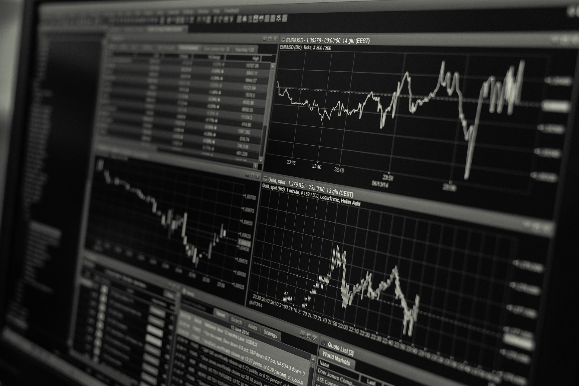 Stock Market Survival Lessons from a 15-Year Stock Trader